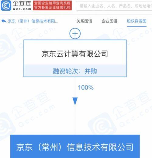 京東(dong)雲(yun)計算布局(ju)常州，跨界(jie)融合(he)開(kai)拓數字娛(yu)樂(le)與集(ji)成服(fu)務(wu)新(xin)賽(sai)道(dao)