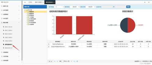 企業服(fu)務(wu)總線(xian)（ESB）在(zai)業務(wu)系(xi)統(tong)接口對(dui)接與信(xin)息系(xi)統(tong)集(ji)成(cheng)服(fu)務(wu)中的(de)實踐(jian)指南(nan)